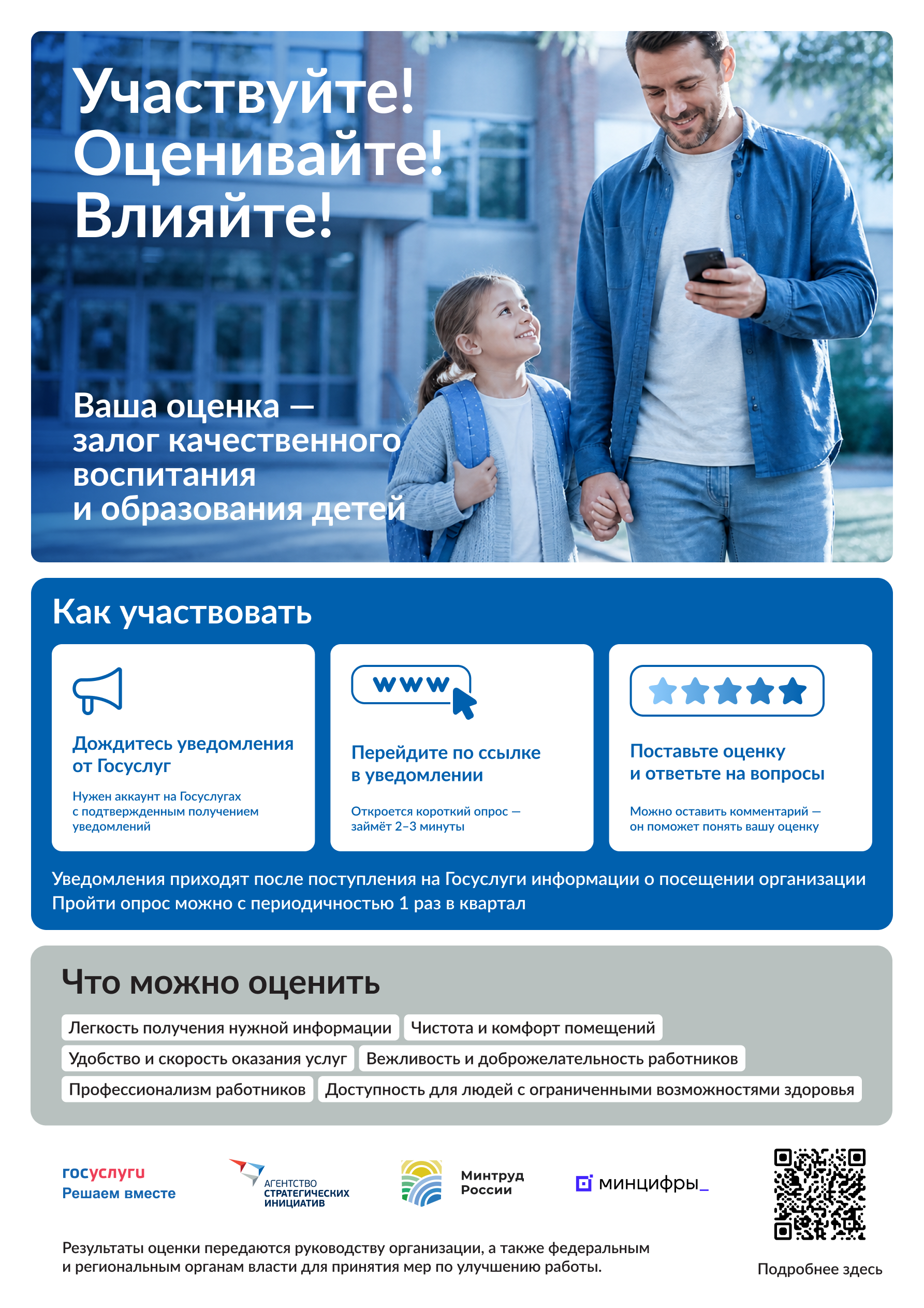 Ychastvyi ocenivai vliai