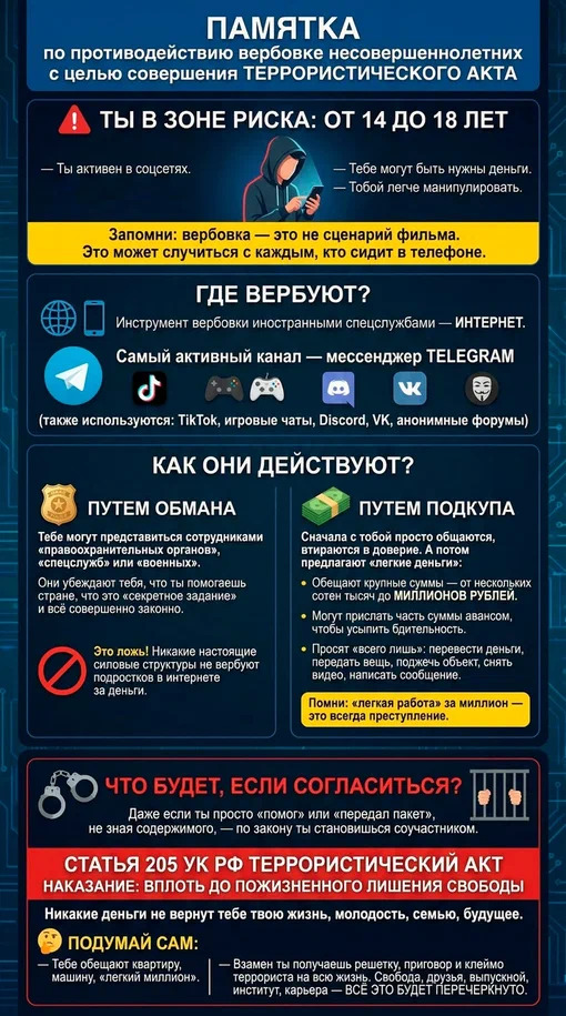verbovka