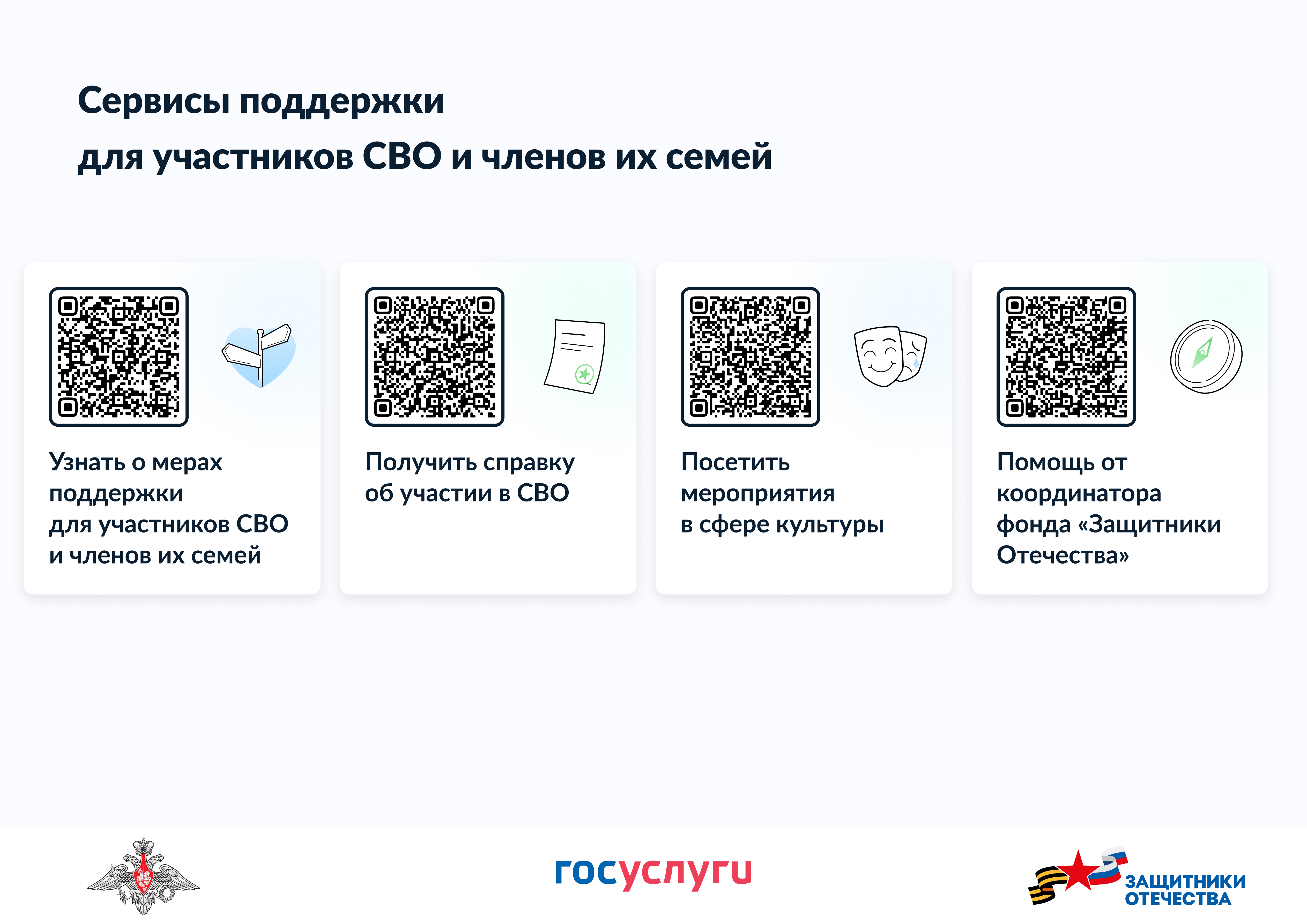 servisi podderjki dla ychastnikov svo