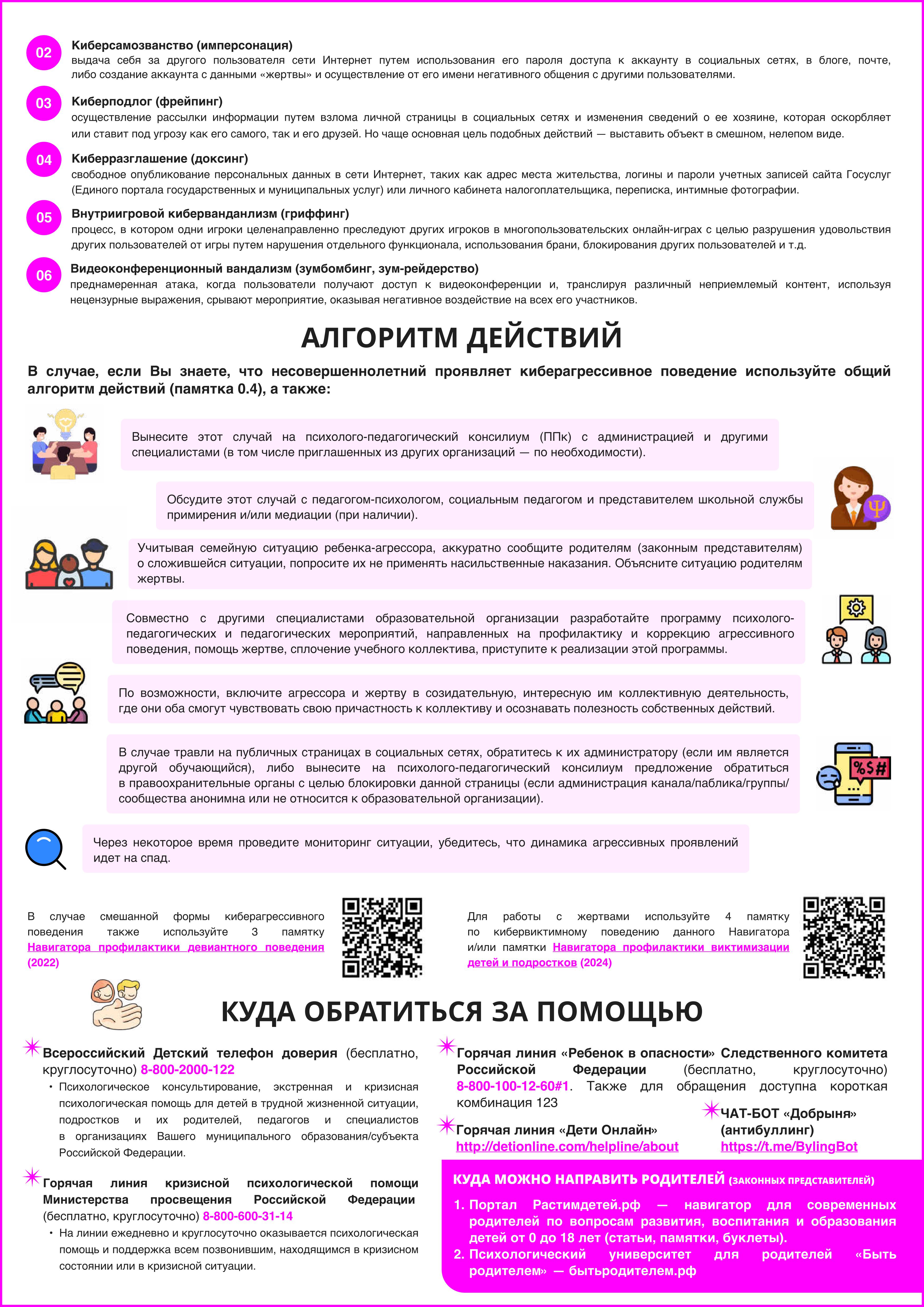 kiberagressivnoe povedenie 2