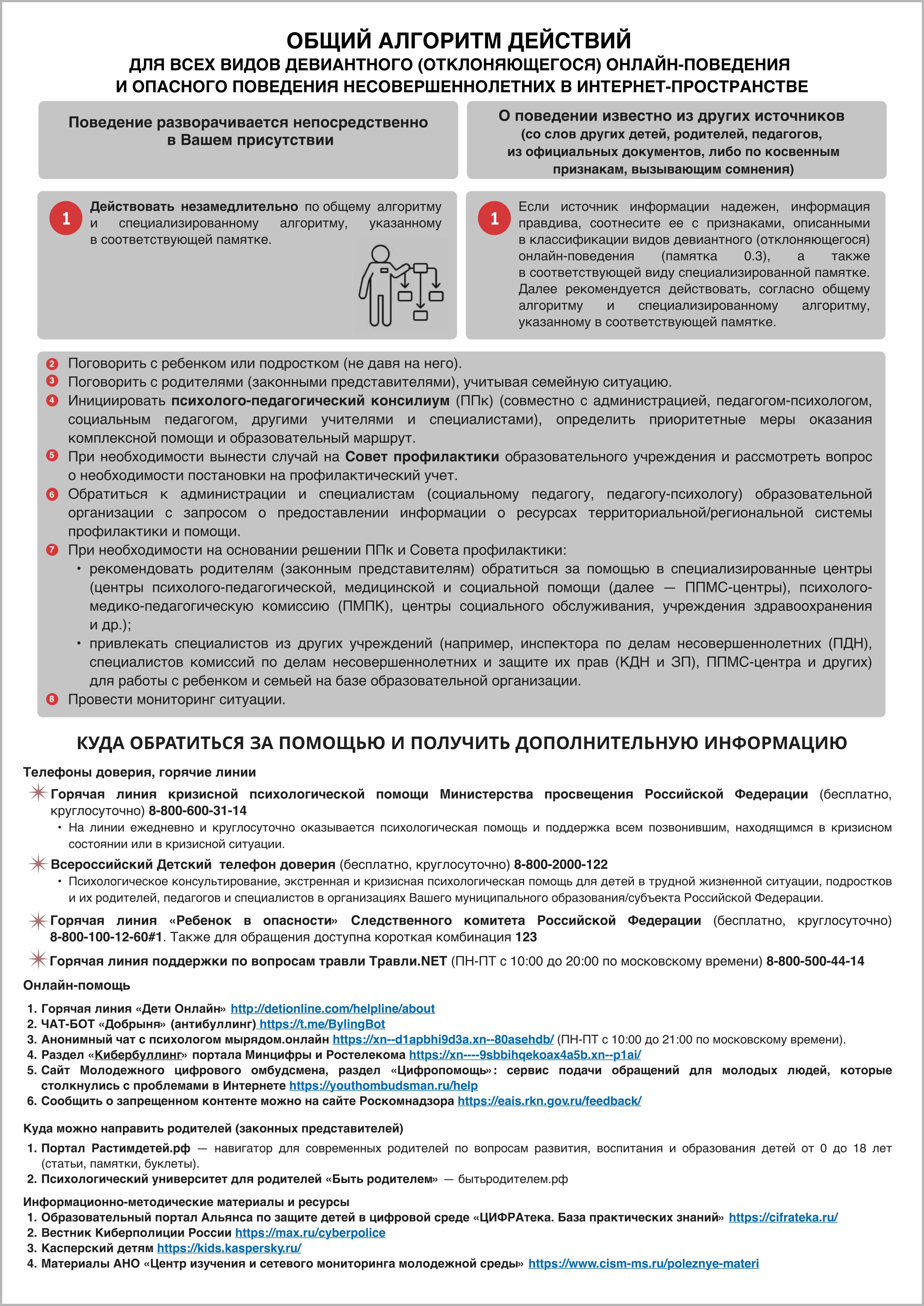 profilaktika socialnih riskov detstva v cifravi srede 2