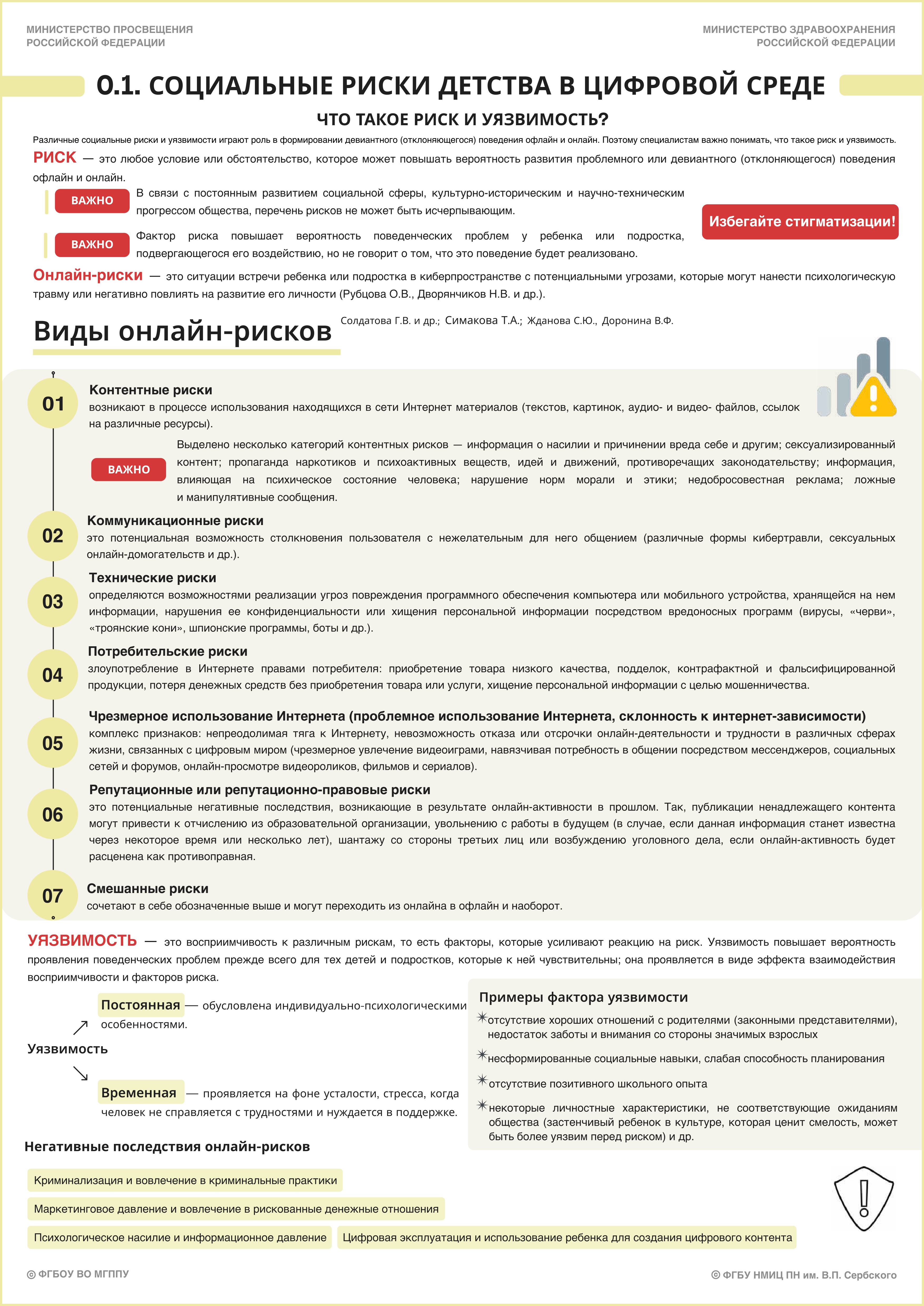 socialnii riski detstva v cifrovoi srede 1
