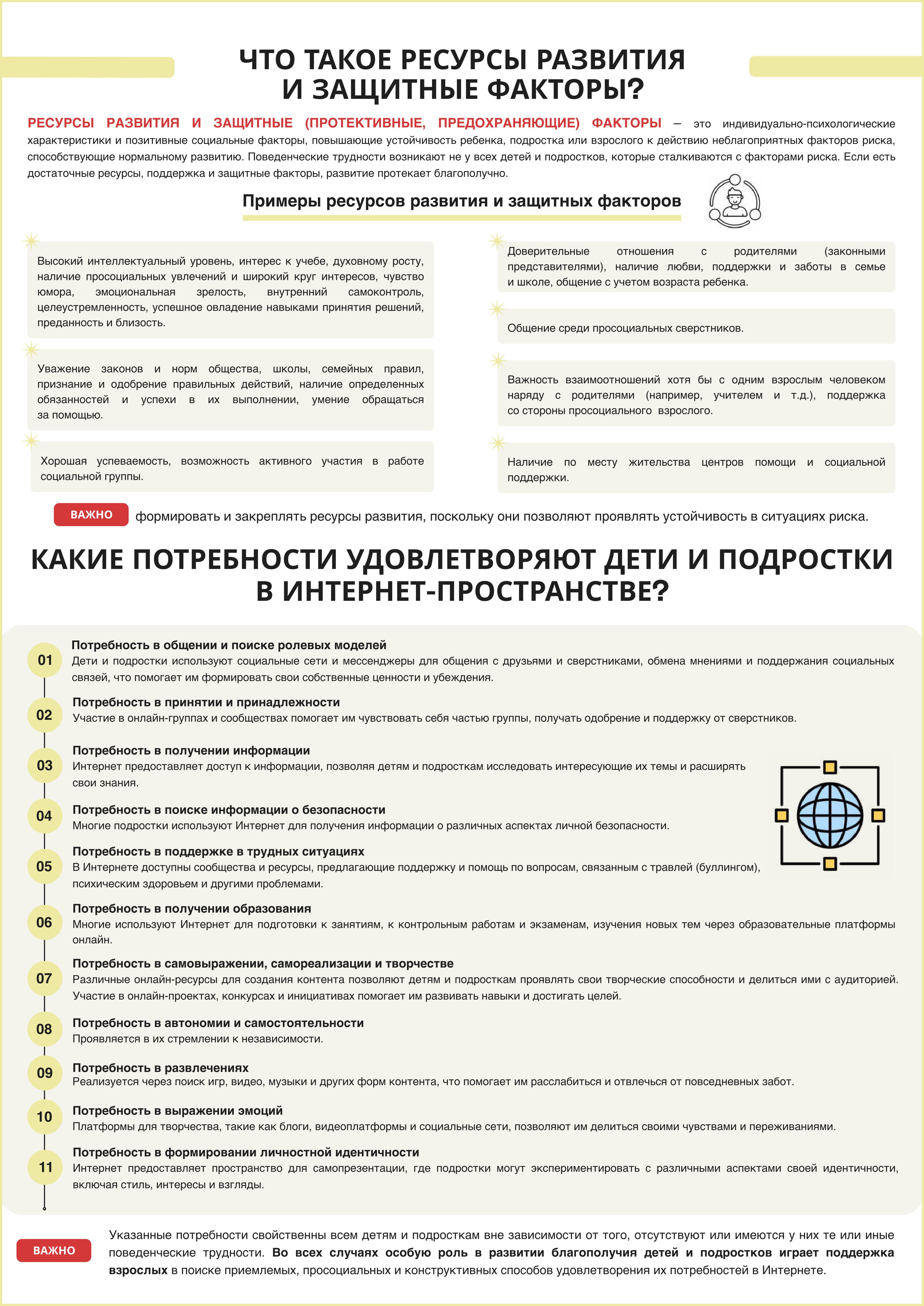 socialnii riski detstva v cifrovoi srede 2