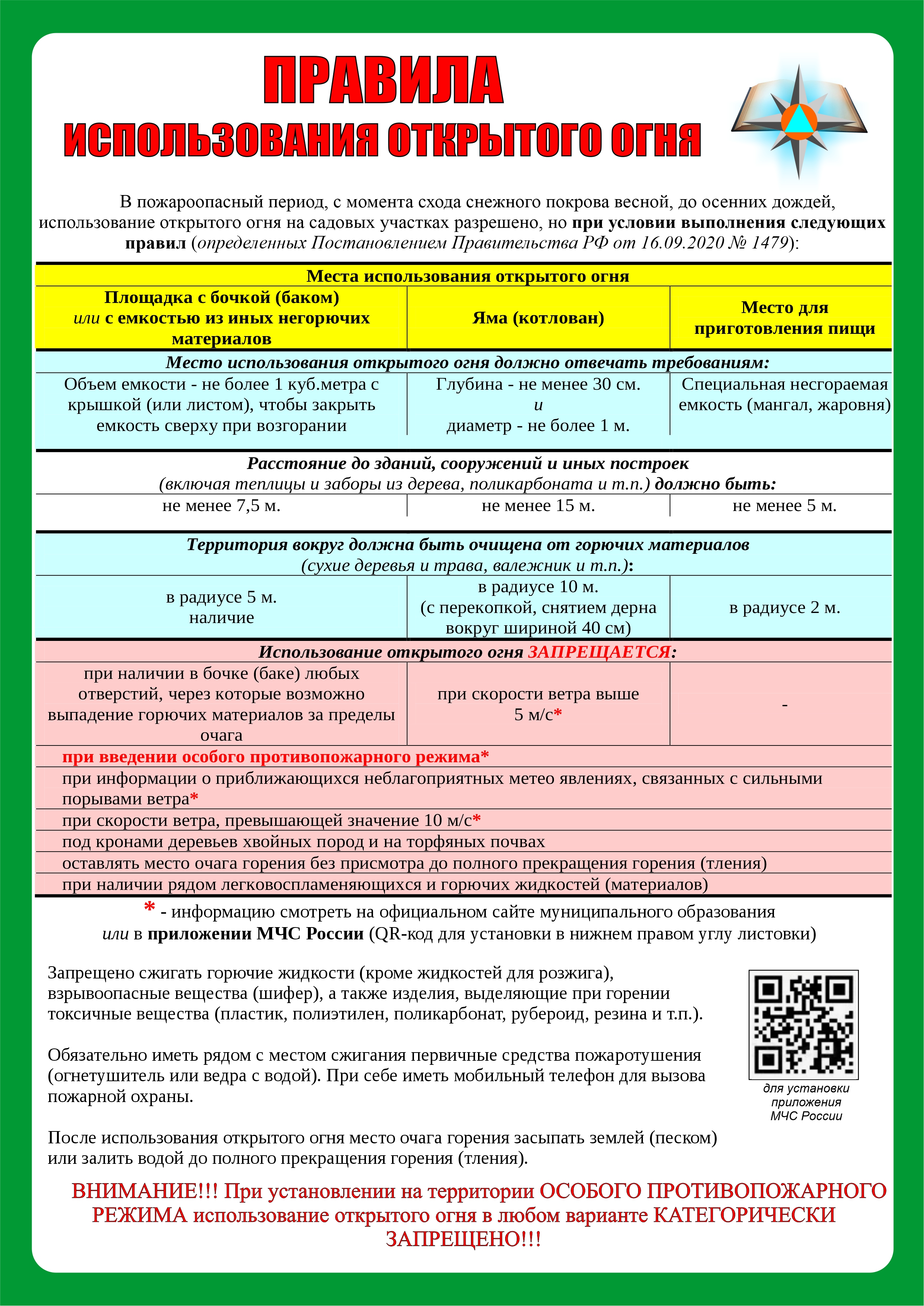 pravila ispolzovania otkritogo ogna